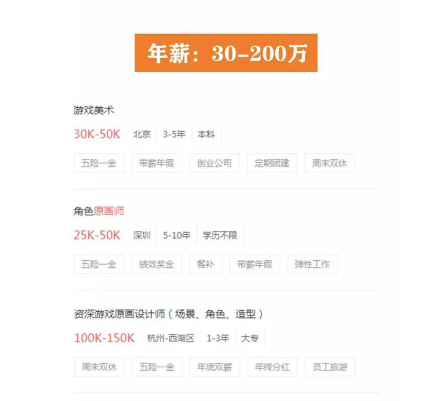 学美术的将来就能当个美术老师?这几大高薪行业等你加入!插图8 image.png