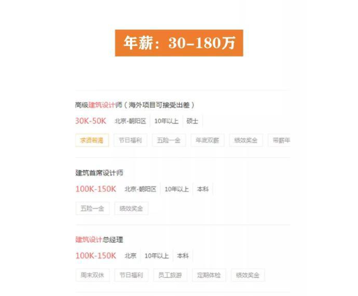 学美术的将来就能当个美术老师?这几大高薪行业等你加入!插图2 image.png